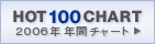 HOT 100 CHART