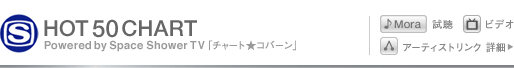 HOT50 CHART
